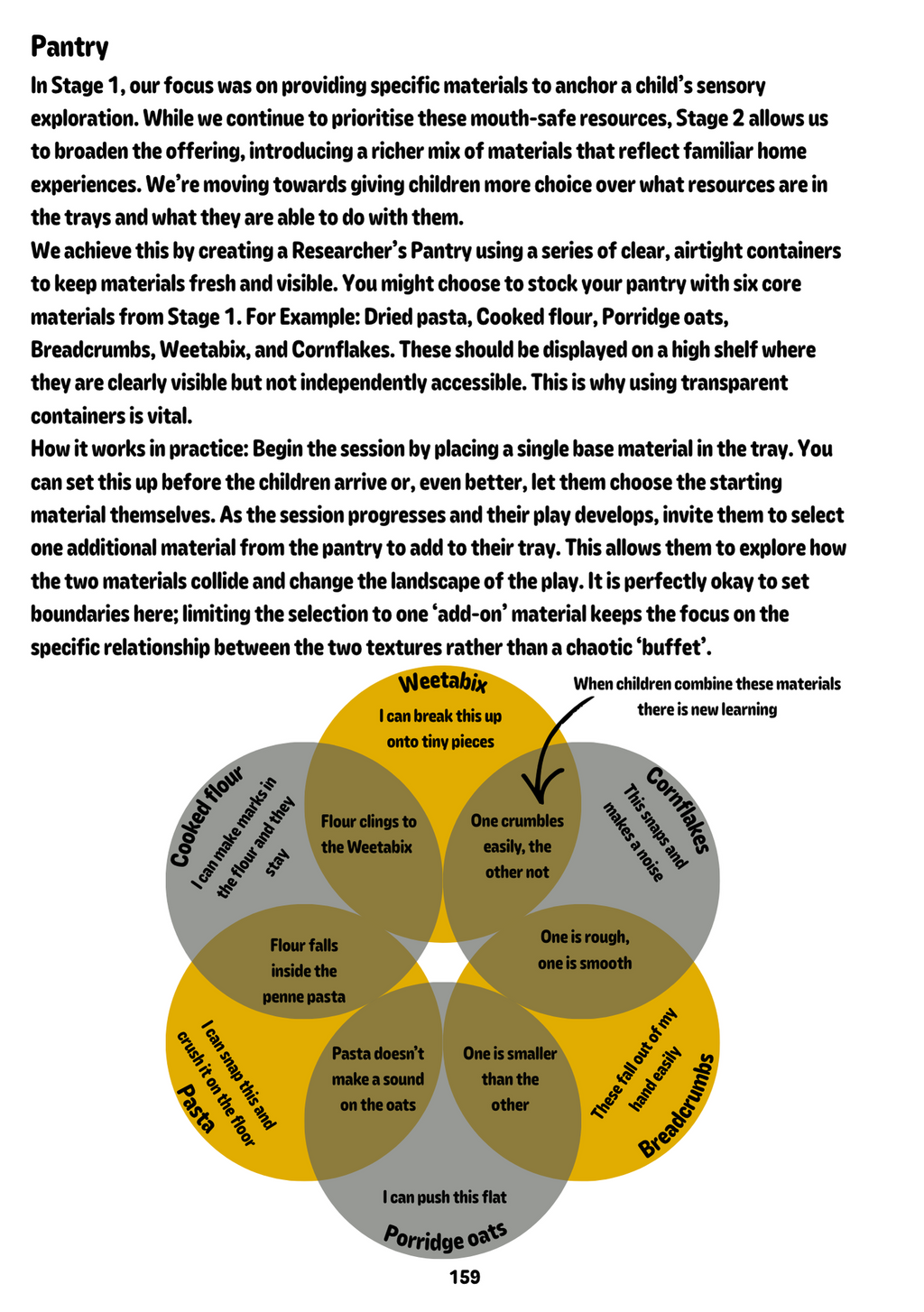 Purposeful Provision (eBook)