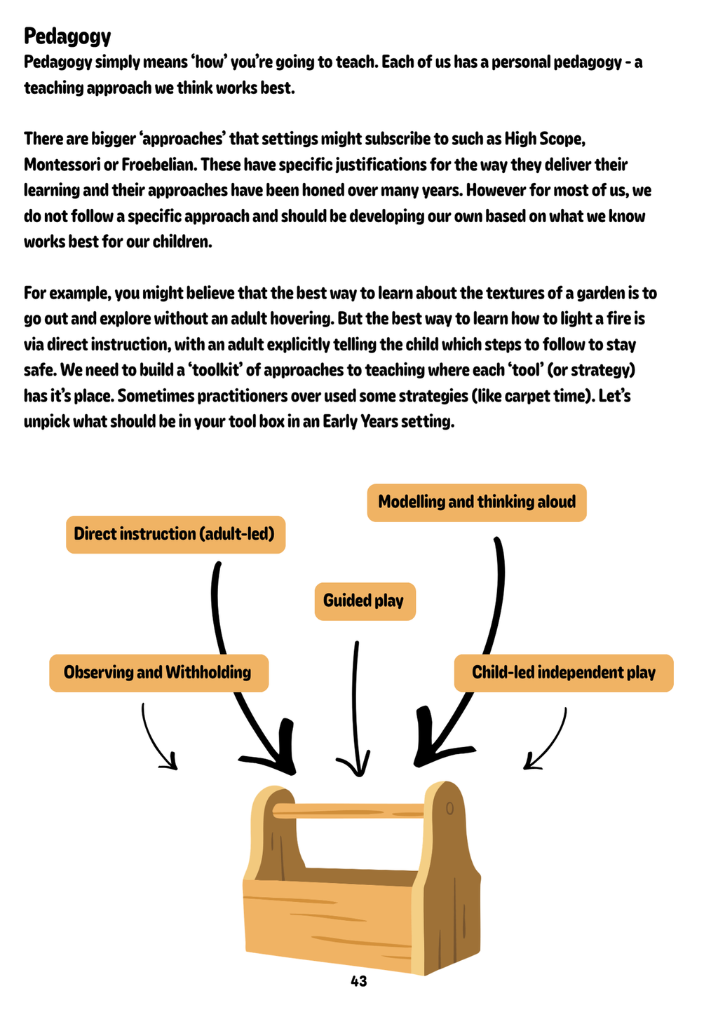 Purposeful Provision - Mixed age settings (Hardback)