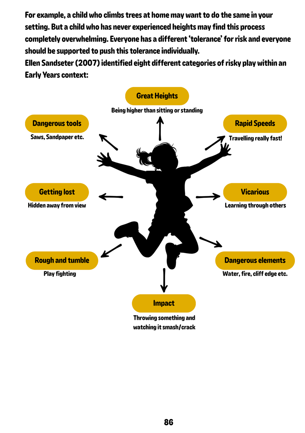 Purposeful Provision (eBook)