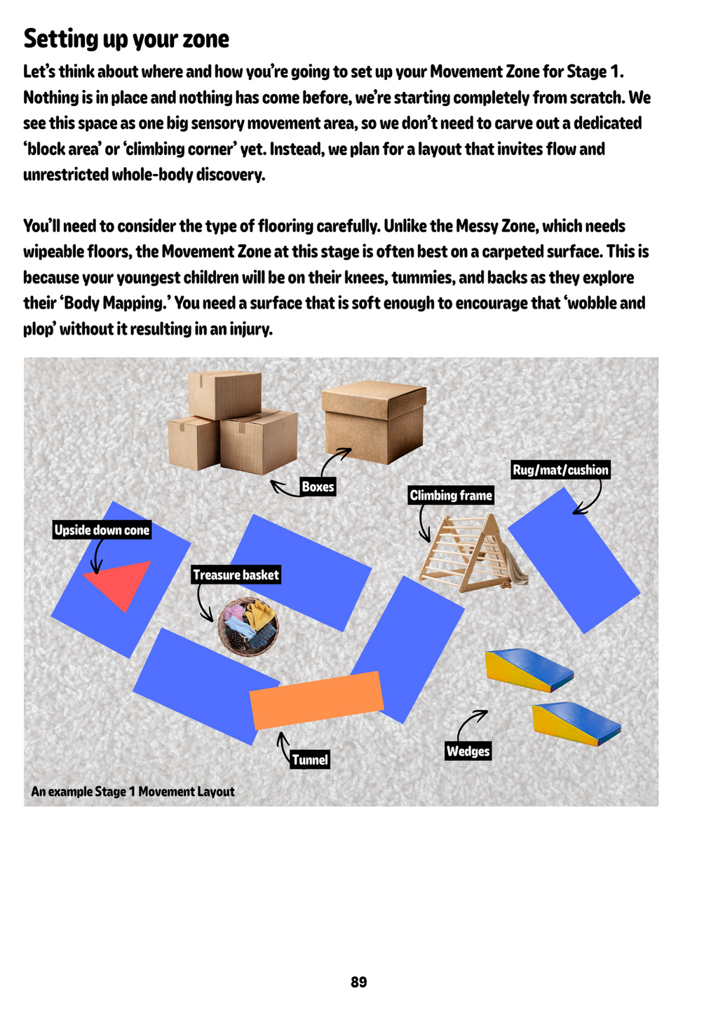 Purposeful Provision (eBook)