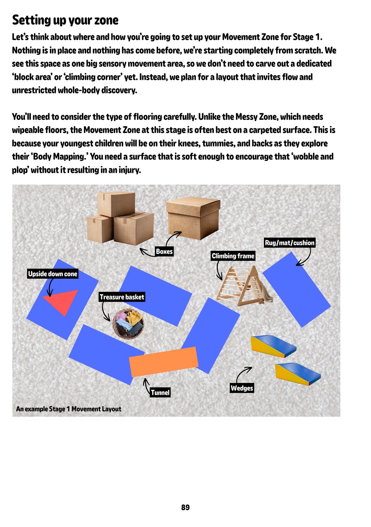 Purposeful Provision (eBook)